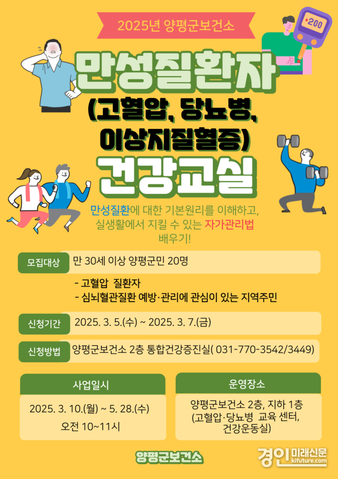 고혈압·당뇨병 건강교실 대상자 모집 안내문. <사진=양평군>