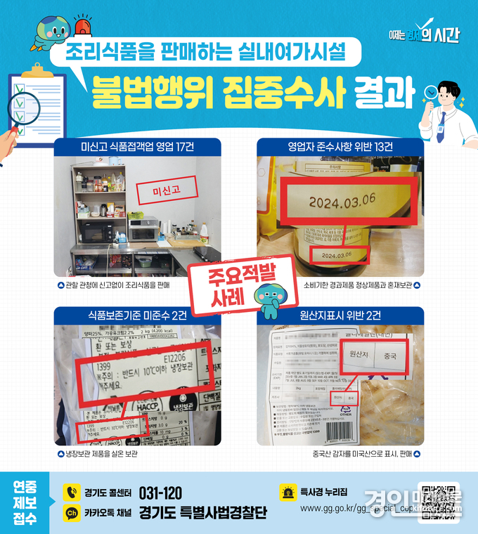 조리식품 판매 실내여가시설 수사결과 홍보물. <사진=경기도>