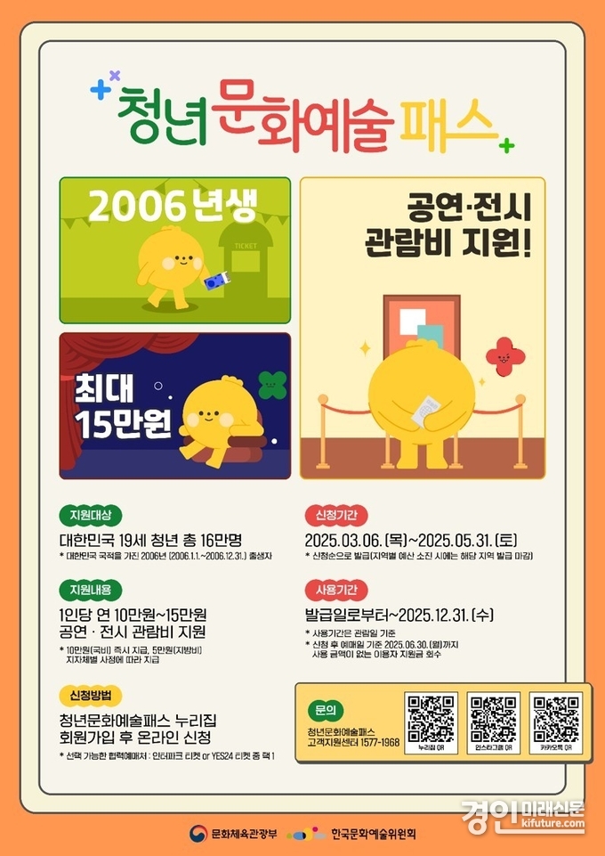 광명시, 청년문화예술패스 안내문. <사진=광명시>