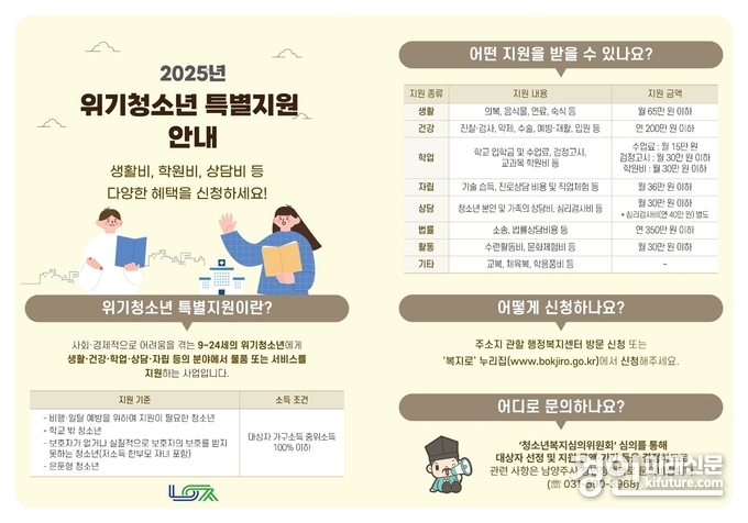 남양주시, ‘위기청소년 특별지원’ 대상자 모집 안내문. <사진=남양주시>