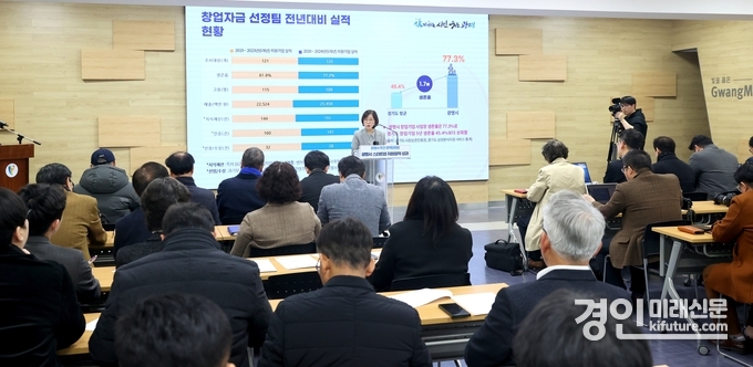 광명시가 10일 스타트업 지원성과를 발표하고 있다. <사진=광명시>