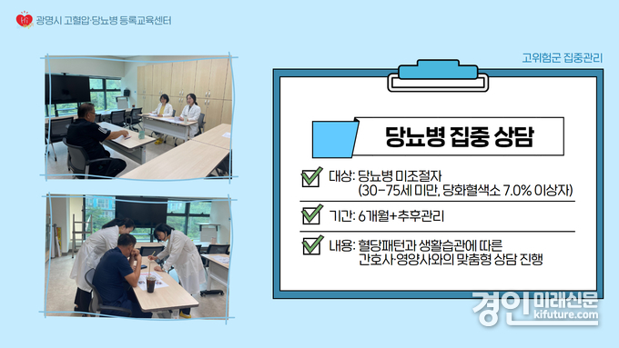 광명시, 당뇨병 집중 관리 홍보물. <사진=광명시>