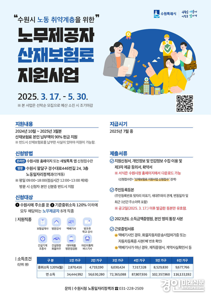 수원시, 노동취약계층 노무제공자 산재보험료 지원 안내문. <사진=수원시>