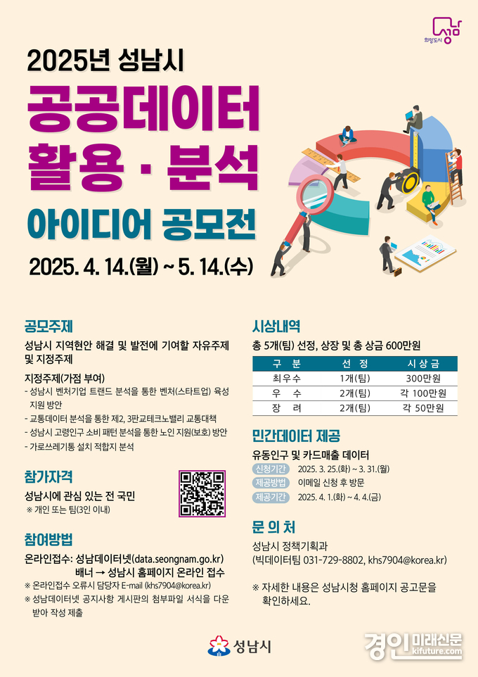 성남시 공공데이터 활용 분석 아이디어 공모 안내문. <사진=성남시>