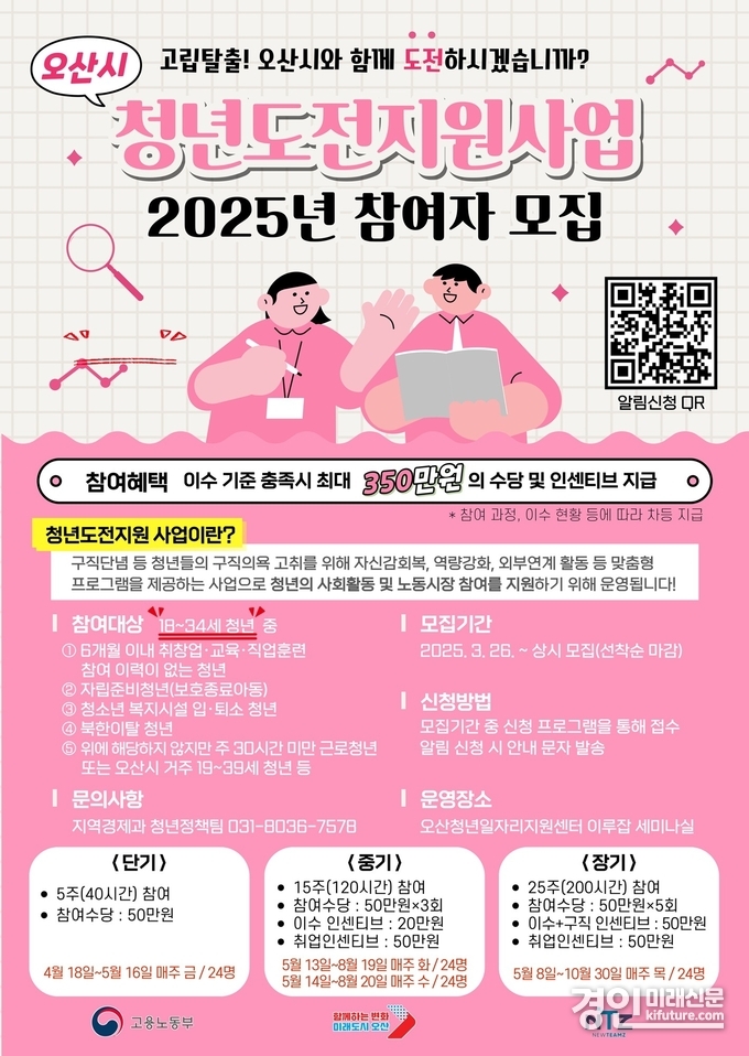 오산시, ‘구직 포기 청년 지원’ 청년도전지원사업 참여자 모집 안내문. <사진=오산시>