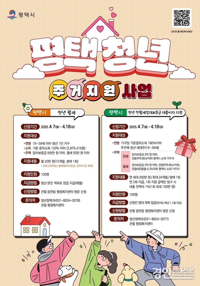 2025년 평택시 청년 전월세보증금 대출이자 지원 사업 대상자 모집 안내문. <사진=평택시>