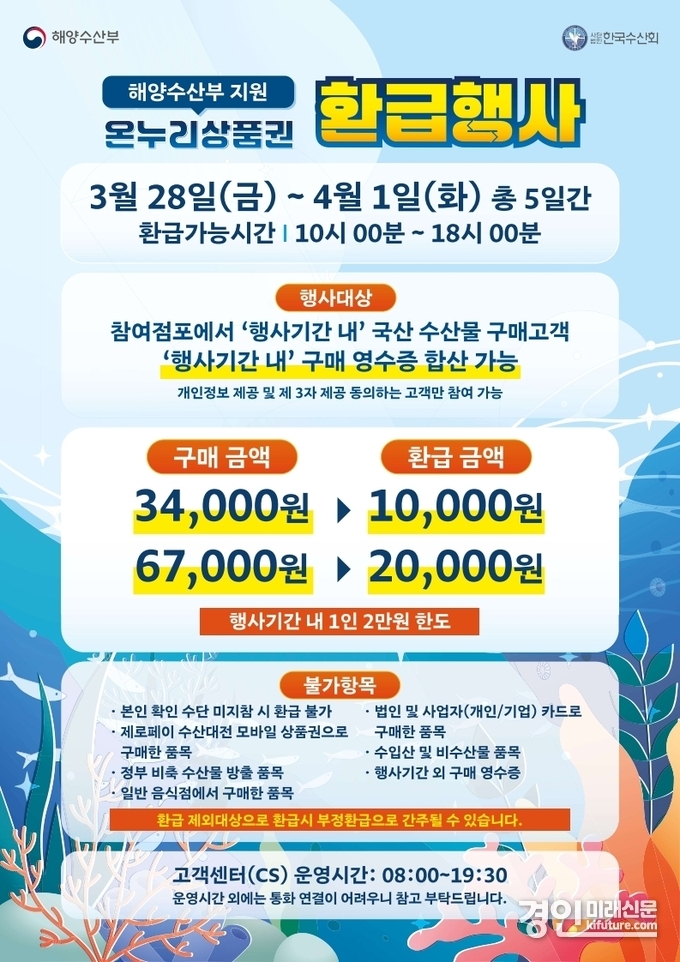 온누리상품권 환급행사 안내문. <사진=시흥시>