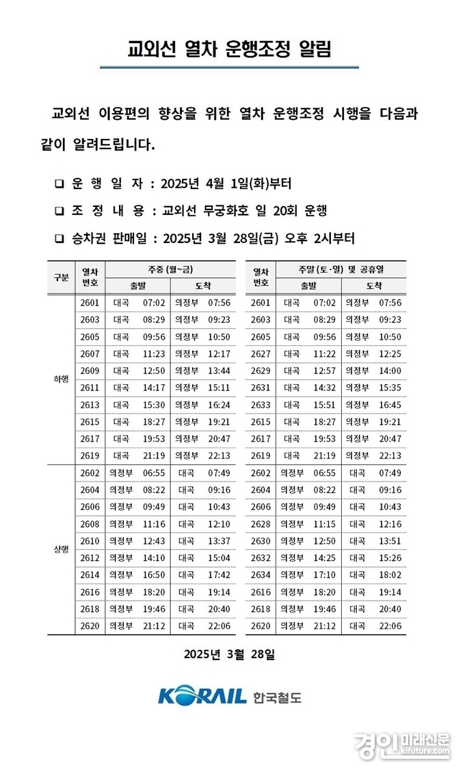 교외선 열차 운행조정 알림표 <사진=코레일>