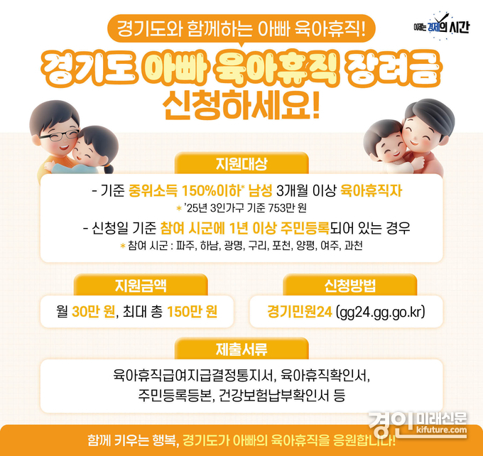 아빠육아휴직 장려금 안내문. <사진=경기도>