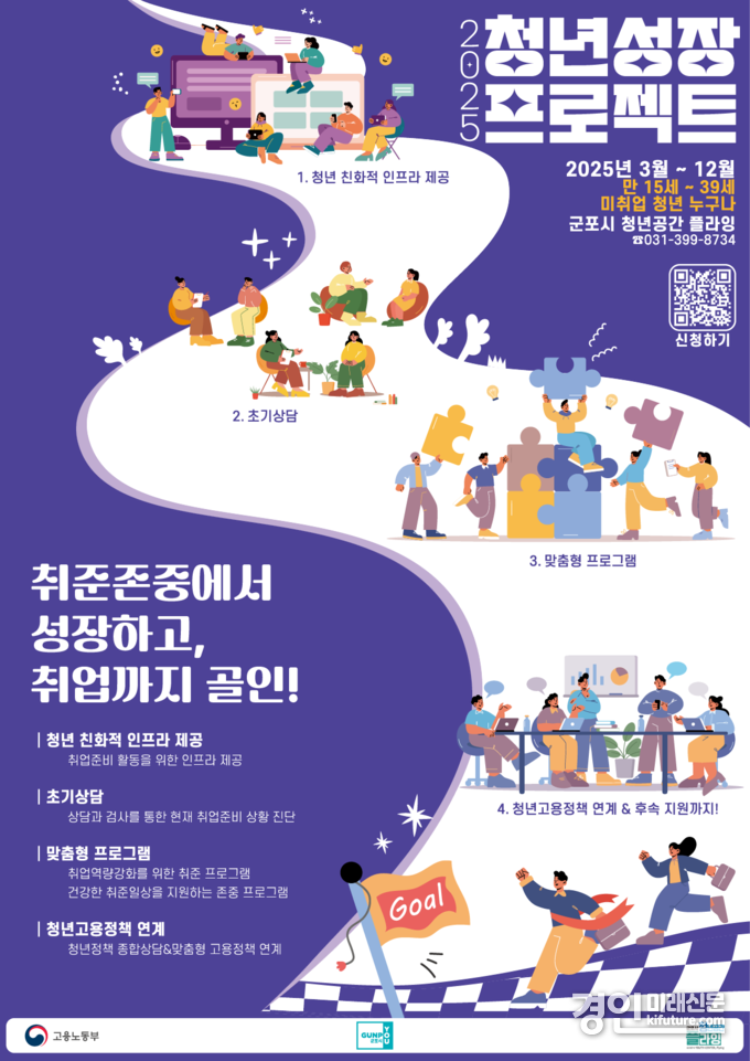 2025 군포시 청년성장프로젝트 홍보물. <사진=군포시>