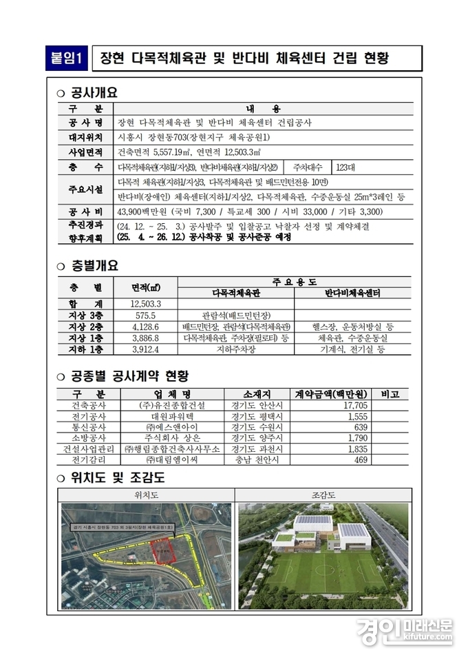 장현 다목적체육관 및 반다비 체육센터 건립계획서. <사진=시흥시>