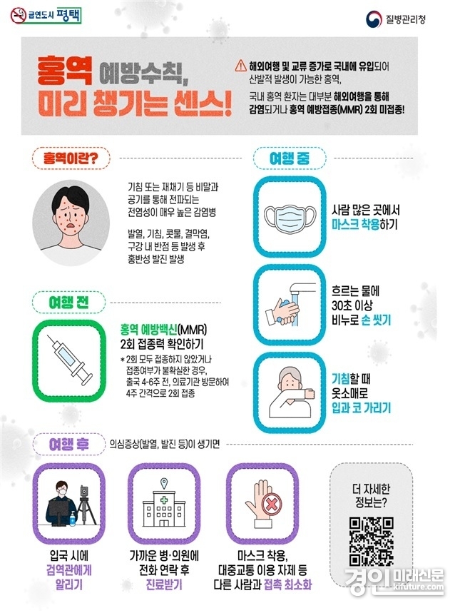 홍역 예방수칙. <사진=평택시>