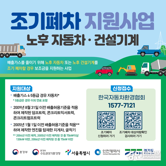 광명시, 노후자동차 조기폐차 지원 안내문. <사진=광명시>