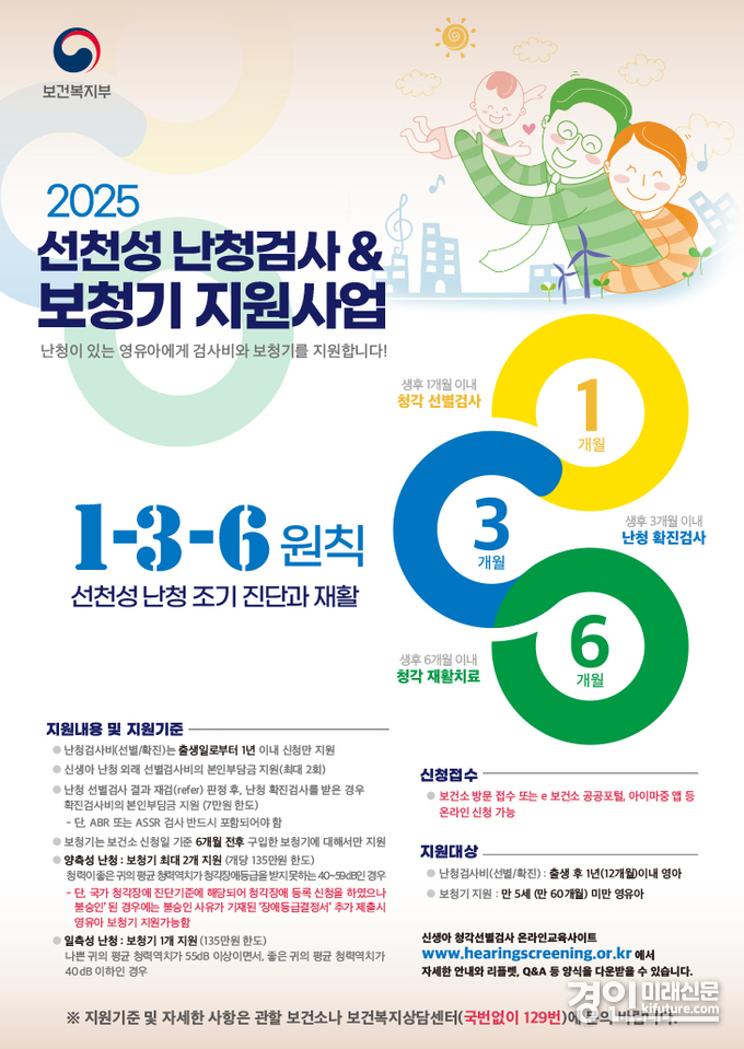 인천 연수구, 선천성 난청 검사 및 보청기 구입비용 지원 안내문. <사진=연수구>