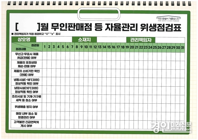 자율관리 위생점검표. <사진=평택시>