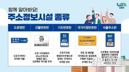 남양주시 스마트 주소정보시설 안내문. <사진=남양주시>