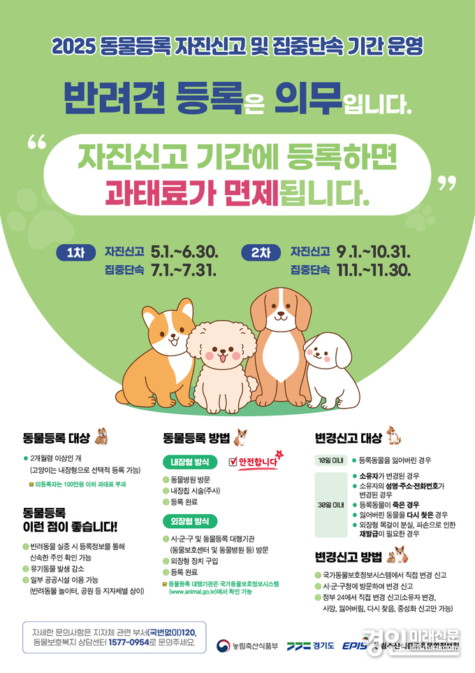 동물등록 자진신고 안내문. <사진=양평군>