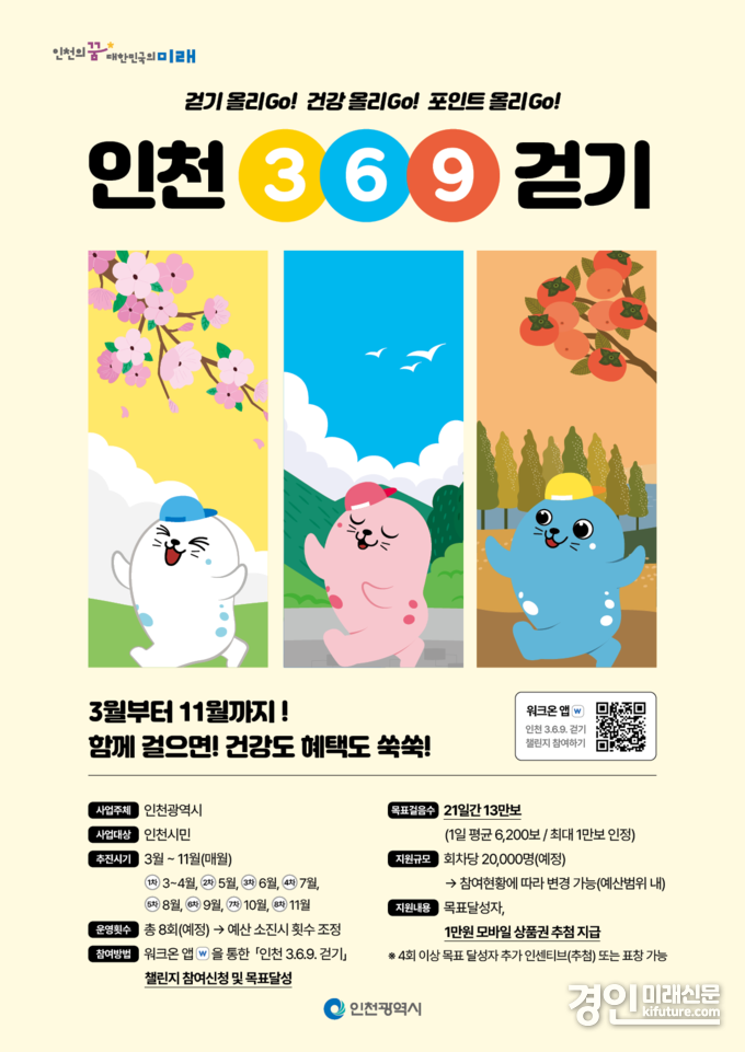 인천 3.6.9. 걷기 홍보물. <사진=인천시>