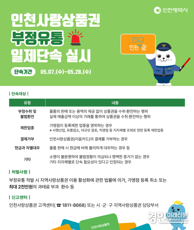 인천사랑상품권의 부정 유통 단속 안내문. <사진=인천시>