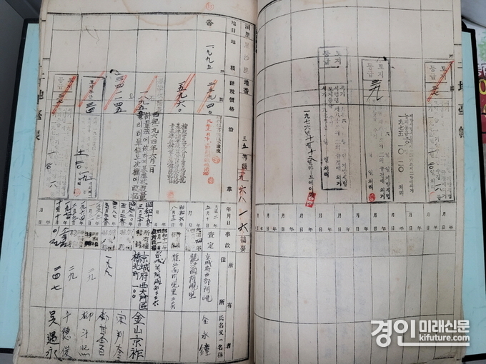 한자로 기록된 구 토지대장 원본. <사진=고양시>
