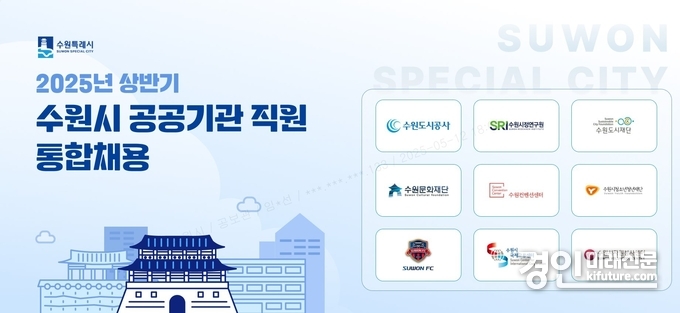 수원시 공공기관 통합채용 홈페이지 모습. <사진=수원시>