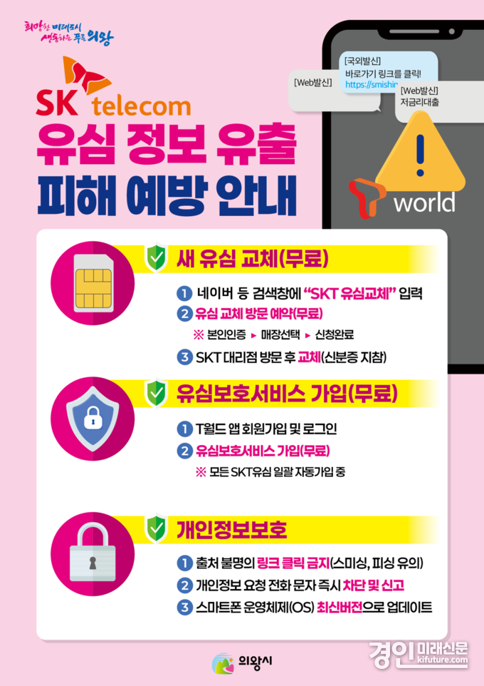 유심 정보 유출 피해 예방 안내문. <사진=의왕시>