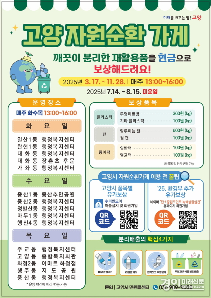‘고양 자원순환가게’ 안내문. <사진=고양시>