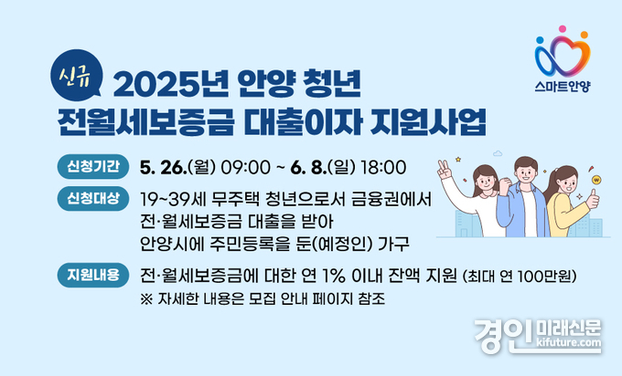 청년 전월세보증금 이자지원 사업 안내문. <사진=안양시>