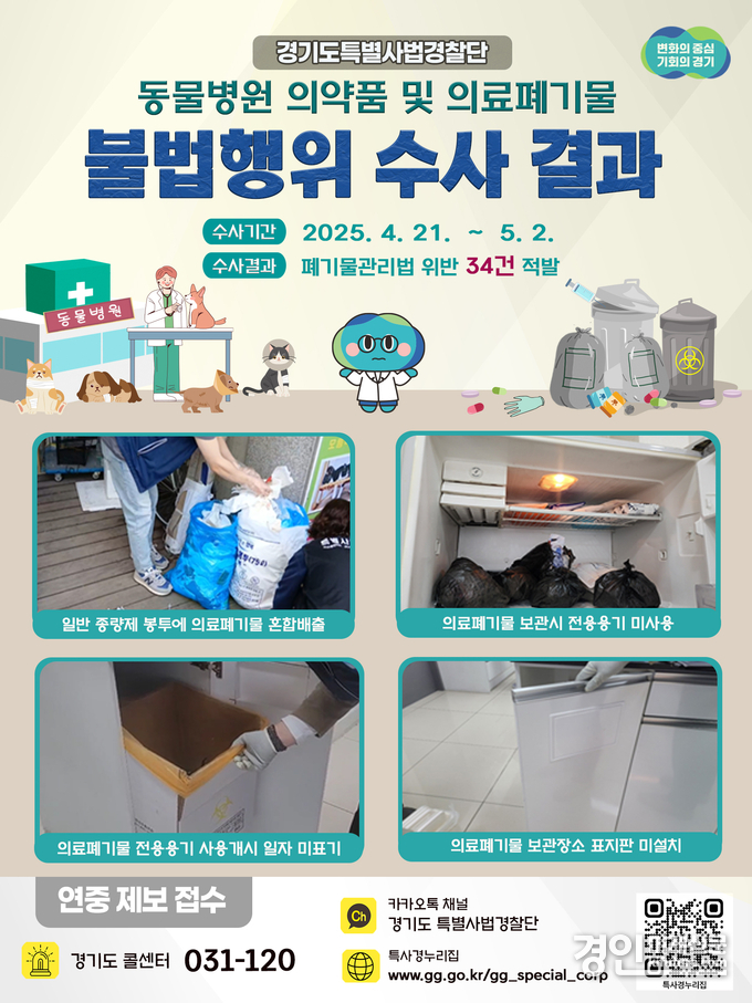 경기도특별사법경찰단, 동물병원 의약품 의료폐기물 불법행위 수사 안내문. <사진=경기도>