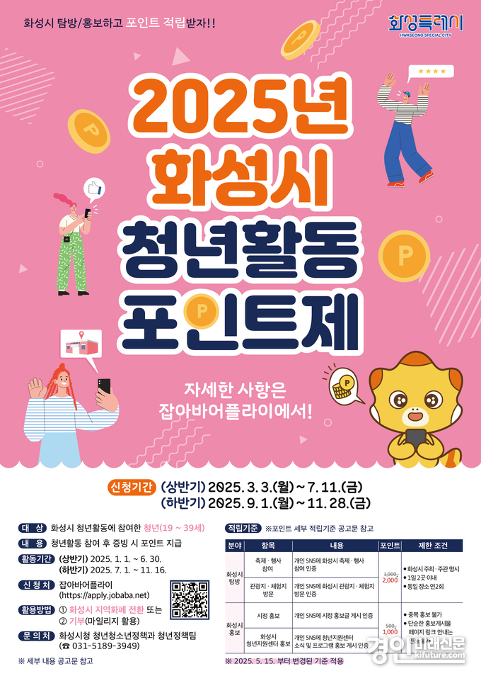 화성시 청년활동포인트제 안내문. <사진=화성시>