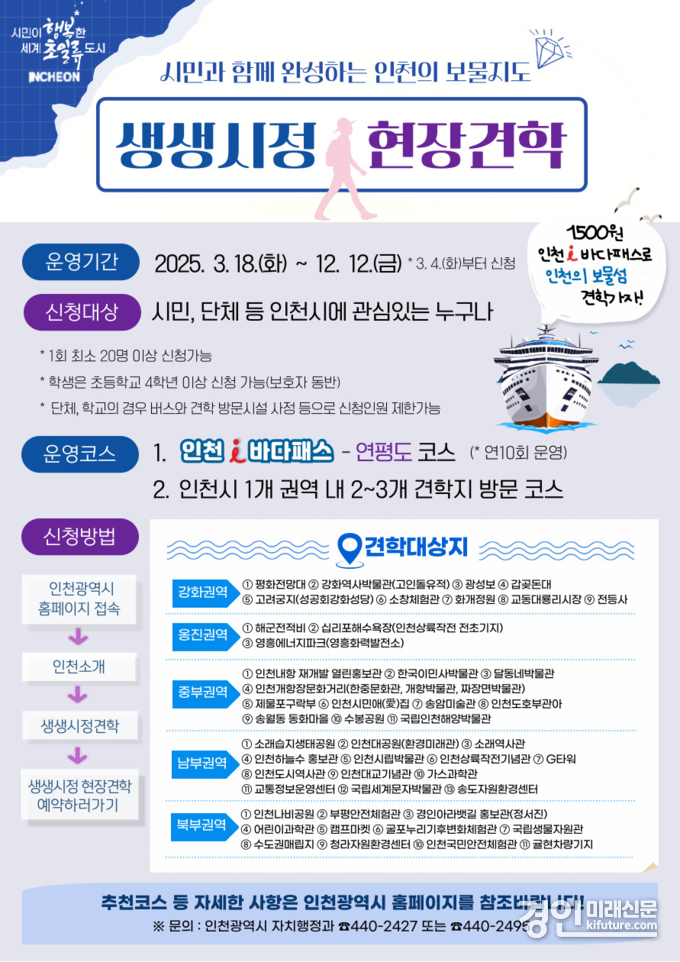‘생생시정 현장견학’ 프로그램 안내문. <사진=인천시>
