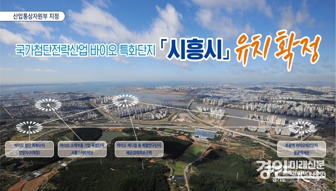 시흥시, 국가첨단전략산업 바이오 특화단지 유치확정 홍보물. <사진=시흥시>