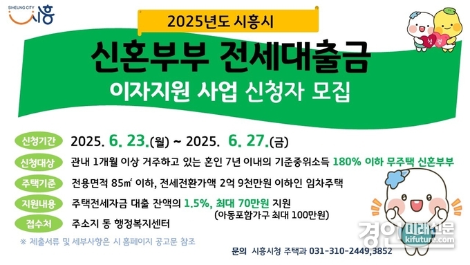 2025년도 시흥시 신혼부부 전세대출금 이자지원 사업 신청자 모집 안내문. <사진=시흥시>
