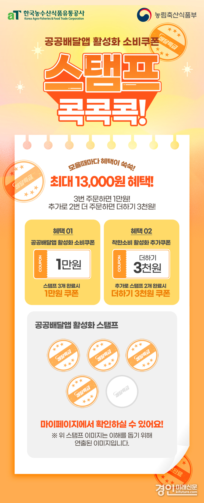 공공배달앱 활성화 소비쿠폰 홍보물. <사진=경기도>