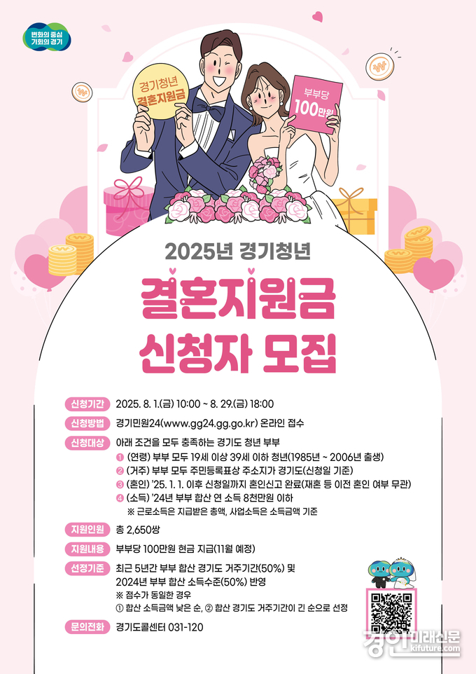 경기도 청년 결혼지원금 안내문. <사진=경기도>