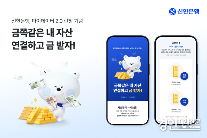 신한은행 마이데이터 2.0 이벤트 홍보물. <사진=신한은행>