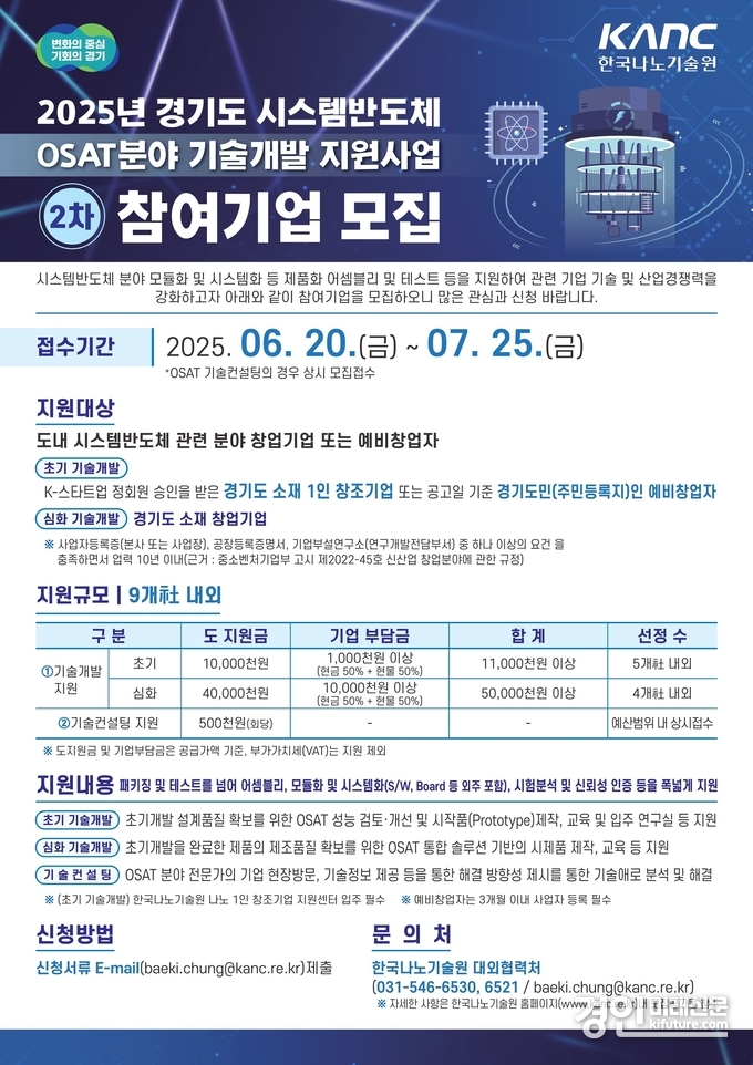 시스템반도체 OSAT 기술개발 지원사업 2차 모집 안내문. <사진=경기도>