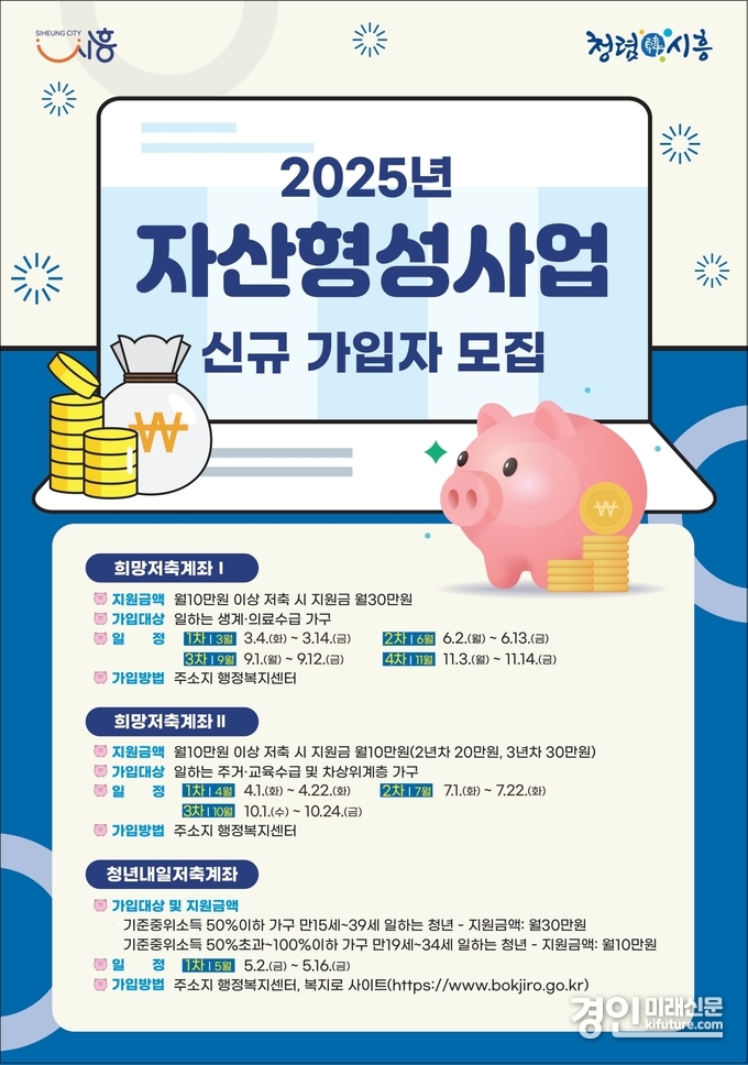시흥시 희망저축계좌2 신규 가입자 모집 안내문. <사진=시흥시>