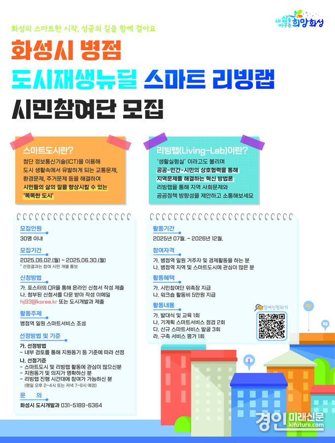화성 병점 도시재생뉴딜 스마트 리빙랩 안내문. <사진=화성시>