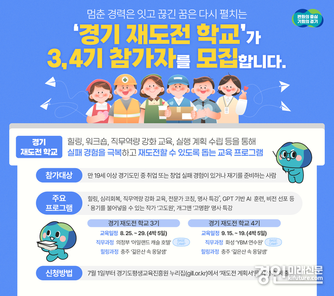 경기 재도전학교 3·4기 모집 안내문. <사진=경기도>