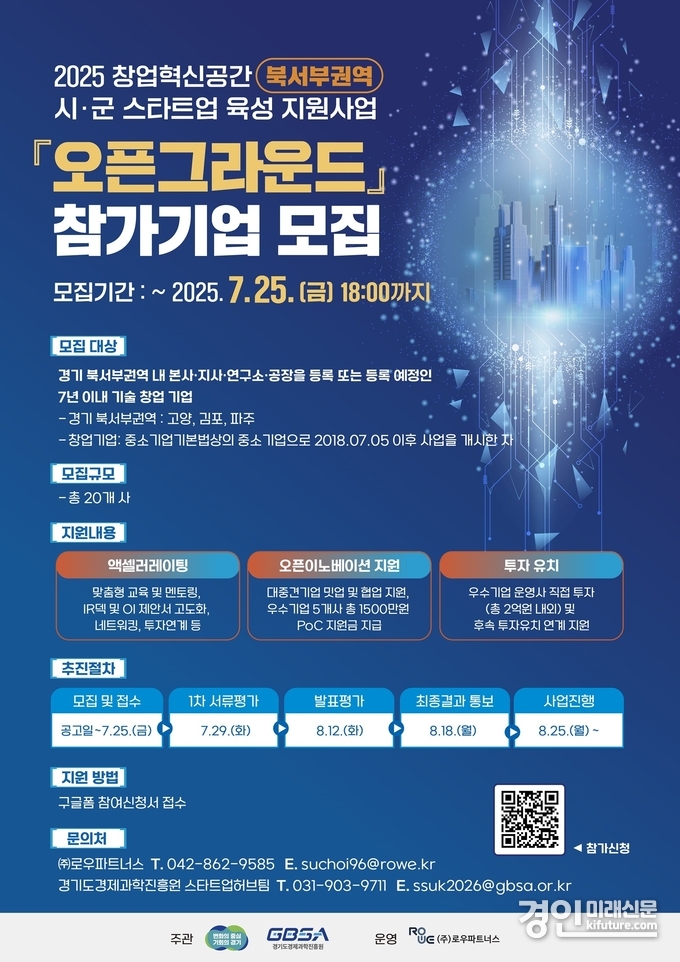오픈그라운드 참가기업 모집 안내문. <사진=경기도>