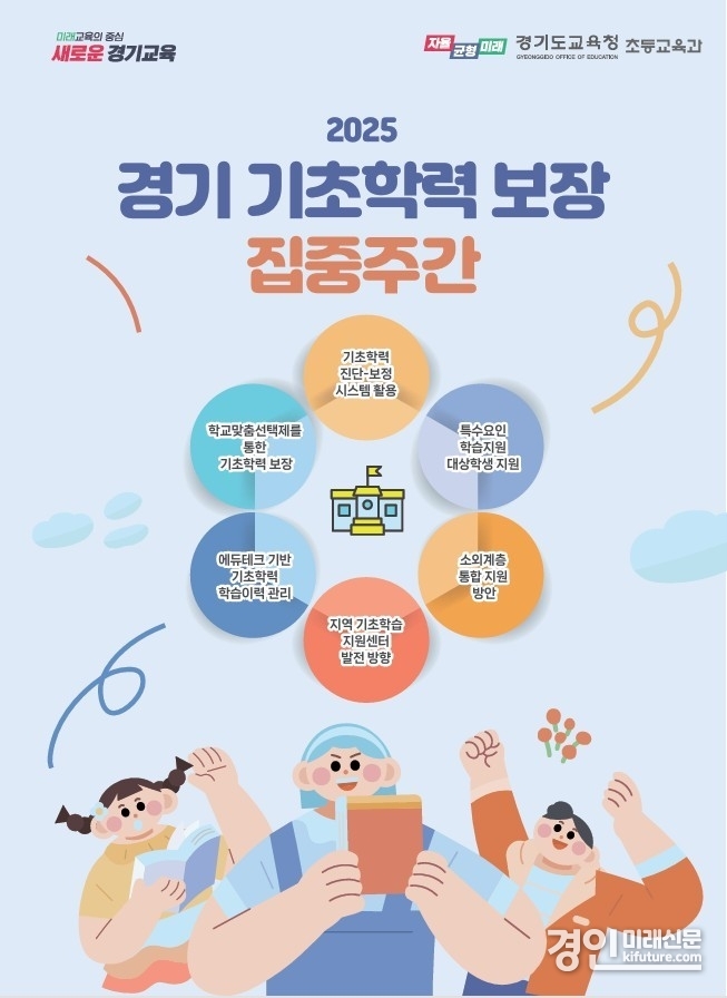 경기 기초학력 보장 집중주간 홍보물. <사진=경기교육청>