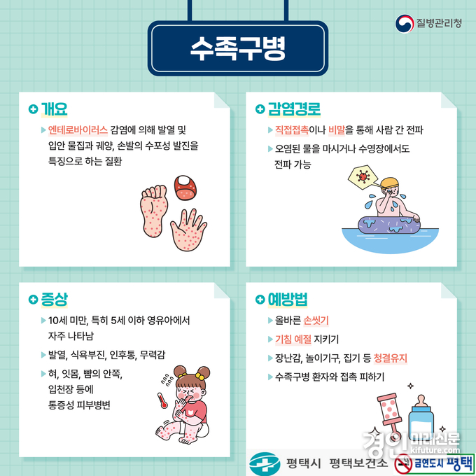 영유아 수족구병 증가로 예방수칙 안내문. <사진=평택시>