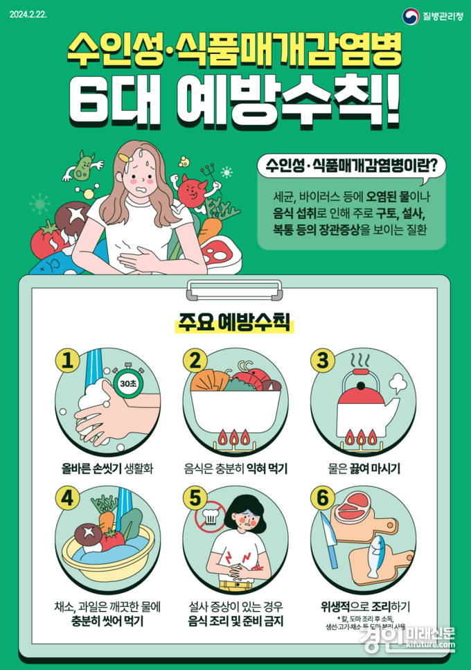 여름철 감염병 예방수칙 안내문. <사진=군포시>