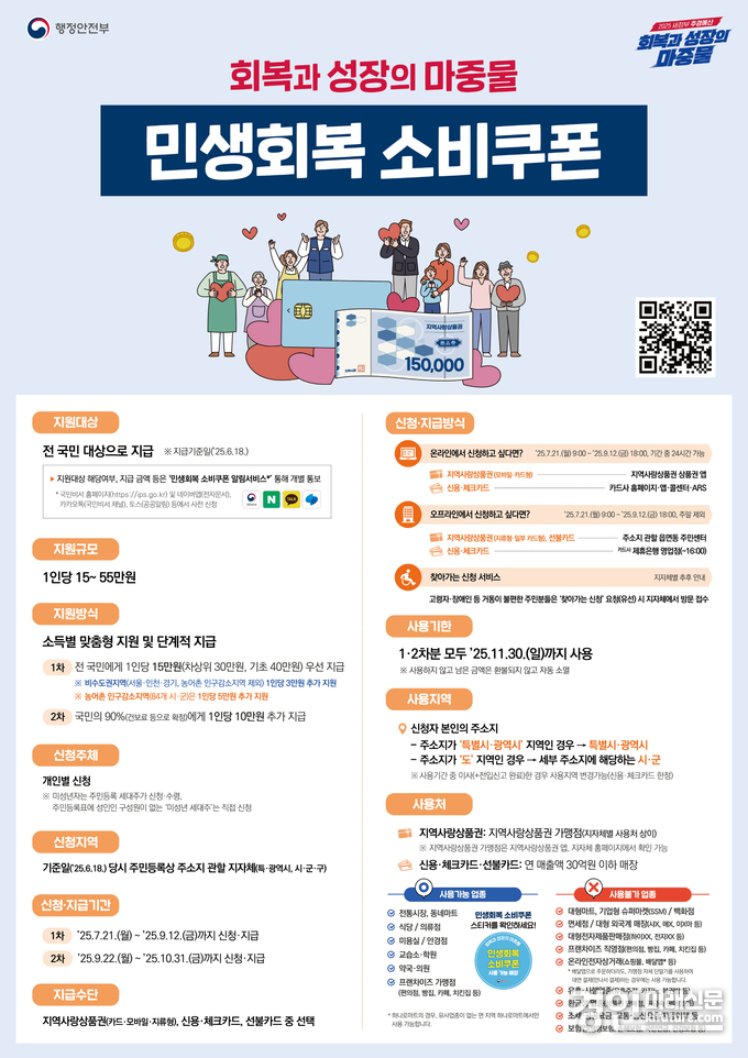 민생회복 소비쿠폰 안내문. <사진=시흥시>