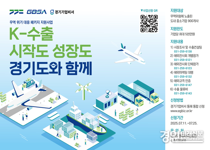 경기도 ‘무역 위기 대응 패키지 지원사업’ 안내문. <사진=경기도>