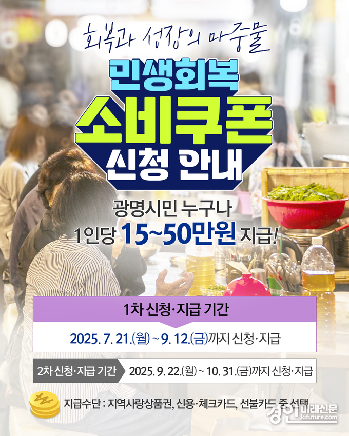 광명시, 민생회복 소비쿠폰 신청 안내문. <사진=광명시>