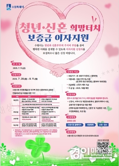 ‘청년·신혼 희망터치 보증금 이자지원’ 대상자 모집 안내문. <사진=수원시>
