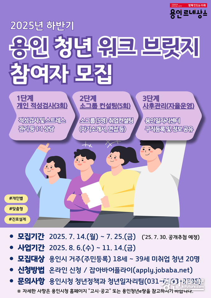 청년 워크 브릿지 참여자 모집 안내문. <사진=용인시>