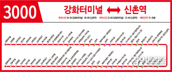 3000번 버스 노선도. <사진=인천시>